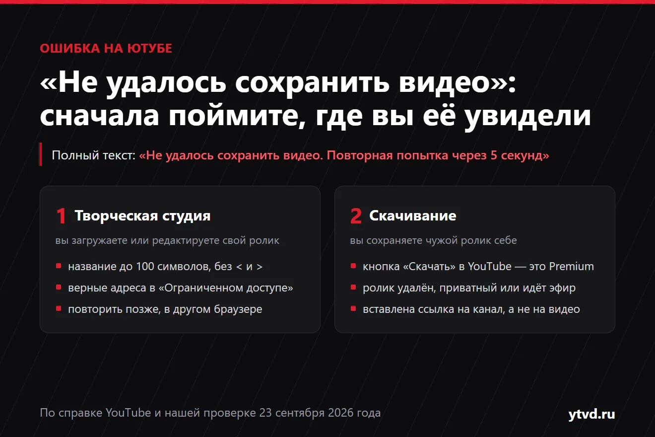 Схема: сообщение «Не удалось сохранить видео» появляется в двух разных ситуациях — в Творческой студии при загрузке своего ролика и при скачивании чужого видео