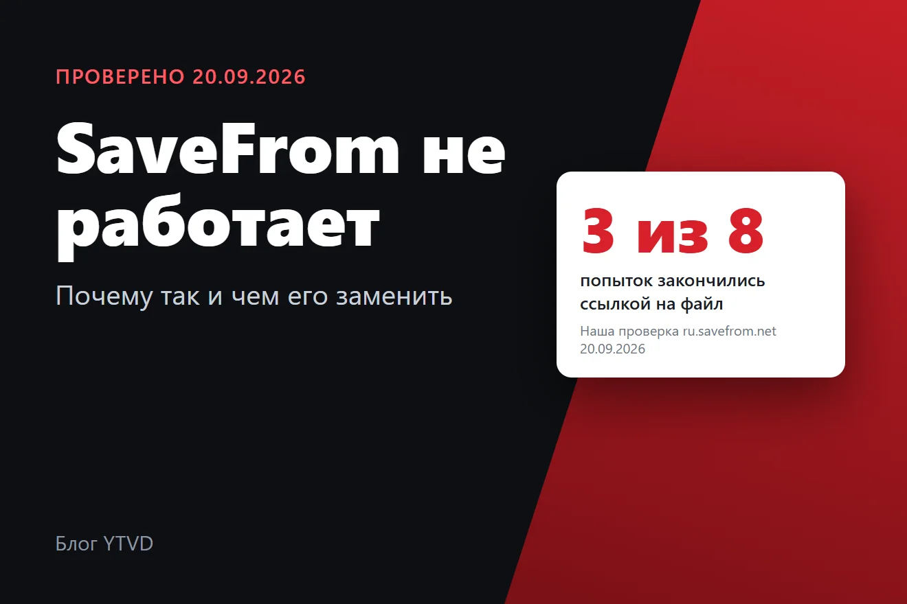SaveFrom не работает: результаты проверки сервиса 20 сентября 2026 года